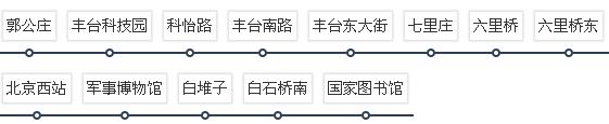 北京地铁9号线楼盘有哪些 北京地铁9号线楼盘价格
