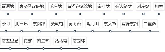 郑州地铁2号线楼盘有哪些 郑州地铁2号线楼盘价格