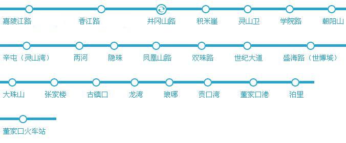青岛地铁13号线楼盘有哪些 青岛地铁13号楼盘价格线